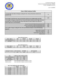 By: Deborah Herceg, PhD Director of Institutional Assessment, USMMA E-mail | [removed] As of: [removed]Class of 2016 Freshman Profile