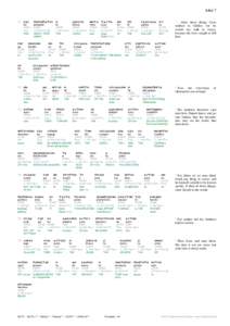 Scripture4All Interlinear: John 7