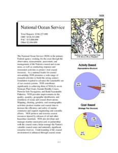 NOS  National Ocean Service Total Request: $346,227,000 ORF: $328,543,000 PAC: $15,000,000