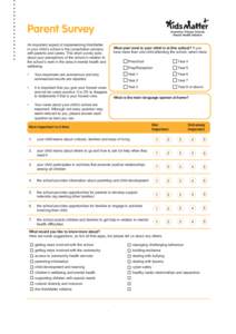 Parent Survey An important aspect of implementing KidsMatter in your child’s school is the consultation process with parents and carers. This short survey asks about your perceptions of the school in relation to the sc