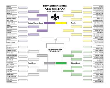 The Quintessential NEW ORLEANS SAINTS HORNETS