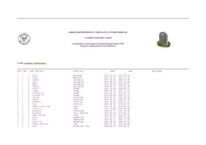 KIRKEGÅRDSPROSJEKTET, GRENLAND ÆTTEHISTORIELAG. VALEBØ CEMETERY, SKIEN Avskrift gjort av/Transcribed by Torbjørn Rogstad OctoberRegistrert av/Registered by Jan Christensen  © 1997, Grenland Ættehistorielag.