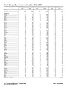 Table 21. Colonies of Bees – Inventory and Honey Sales: 2012 and[removed]For meaning of abbreviations and symbols, see introductory text.] Honey collected 1 Colonies inventory Geographic area