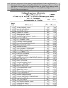 Note: Allocations listed on this website are final based on information from the U.S. Department of Education for federal programs and State School Aid Act for state programs. If errors are found in the district informat