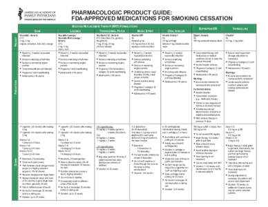 PHARMACOLOGIC PRODUCT GUIDE: FDA-APPROVED MEDICATIONS FOR SMOKING CESSATION P HARMACOLOGIC P RODUCT G UIDE : FDA-A PPROVED M EDICATIONS FOR S MOKING C ESSATION NICOTINE REPLACEMENT THERAPY (NRT) FORMULATIONS LOZENGE