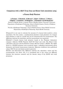 Dose Distribution of Stray Radiation for Interventional Radiology