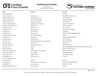 List of All Certified Food Scientist (CFS) Credential Holders