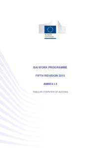 Computing / Electronics / European Interoperability Framework / Infrastructure for Spatial Information in the European Community / Semantic interoperability / Semantic Interoperability Centre Europe / Telecommunications / Interoperability / Technology