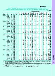 12b Figures.ps, page 1-25 @ Normalize