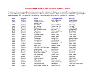 Outstanding Chemical and Nuclear Engineer Awards