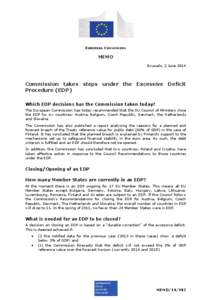 EUROPEAN COMMISSION  MEMO Brussels, 2 June[removed]Commission takes steps under the Excessive Deficit