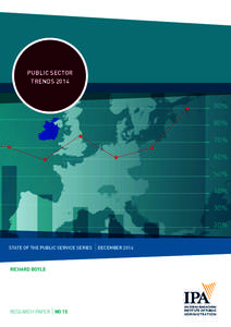 PUBLIC SECTOR TRENDS 2014 STATE OF THE PUBLIC SERVICE SERIES  DECEMBER 2014