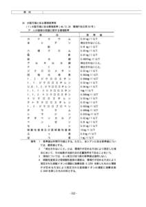 資  料 26 水質汚濁に係る環境基準等 （1）水質汚濁に係る環境基準（ 環境庁告示第 59 号）