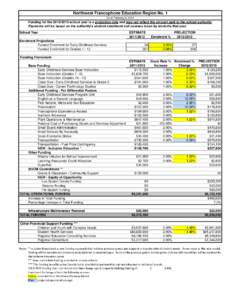 Northwest Francophone Education Region No. 1 As of February 9, 2012 Funding for the[removed]school year is a projection only and may not reflect the amount paid to the school authority. Payments will be based on the au