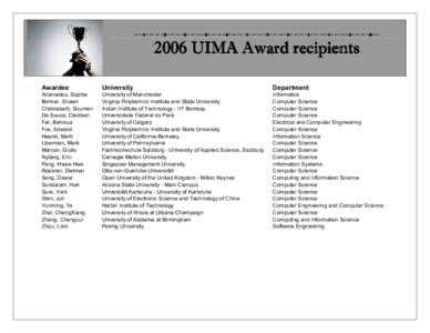 2006 UIMA Award Award recipients Awardee University