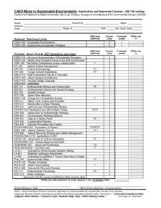 CAED Minor in Sustainable Environments: Application and Approved Courses[removed]catalog California Polytechnic State University, San Luis Obispo, College of Architecture & Environmental Design (CAED) Name Address Emai