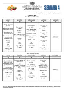 UNIVERSIDAD SIMÓN BOLÍVAR VICE-RECTORADO ADMINISTRATIVO DIRECCIÓN DE SERVICIOS Departamento de Alimentación SEMANA 4: del 27 de Abril al 1ro de Mayo de 2015 COMEDOR MyS