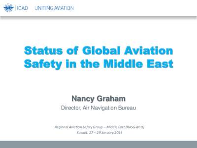 Status of Global Aviation Safety in the Middle East Nancy Graham Director, Air Navigation Bureau  Regional Aviation Safety Group – Middle East (RASG-MID)