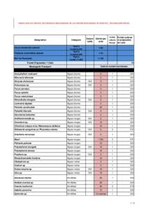 Tarifs 2014_Modèles Biologiques SBR_privé.xls