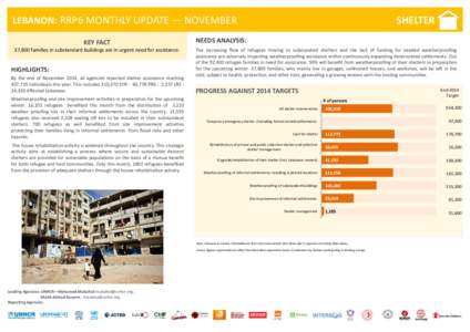 LEBANON: RRP6 MONTHLY UPDATE — NOVEMBER KEY FACT 37,800 families in substandard buildings are in urgent need for assistance. HIGHLIGHTS: By the end of November 2014, all agencies reported shelter assistance reaching