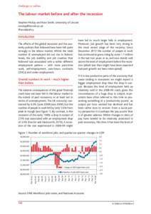 Challenges to welfare  The labour market before and after the recession Stephen McKay and Rose Smith, University of Lincoln  @socialpolicy