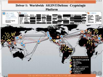 Driver 1: Worldwide SIGINT/Defense Cryptologic  ___________________Platform 