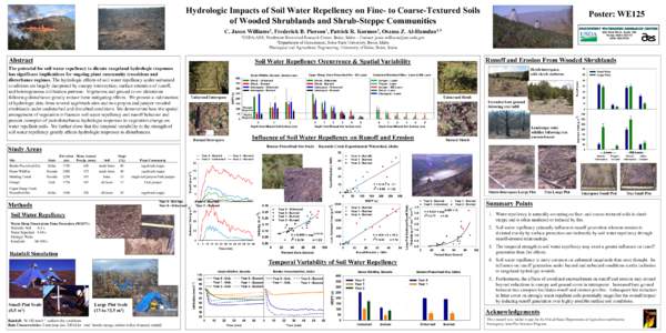 Hydrologic Impacts of Soil Water Repellency on Fine- to Coarse-Textured Soils of Wooded Shrublands and Shrub-Steppe Communities Poster: WE125  C. Jason Williams1, Frederick B. Pierson1, Patrick R. Kormos2, Osama Z. Al-Ha