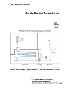 Science / Chemistry / Optical devices / Spectrophotometry / Monochromator / Transmittance / Color gel / Uncertainty / Calibration / Spectroscopy / Optical filters / Measurement