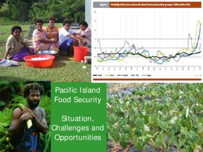 Pacific Island Food Security Situation, Challenges and Opportunities