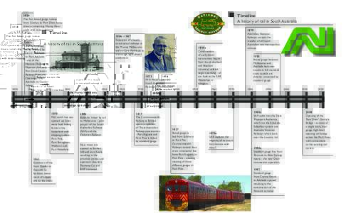 Timeline A history of rail in South Australia 1854 The first broad gauge railway from Goolwa to Port Elliot, horse