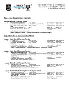 RBC BEEF SUPREME CHALLENGE Saturday, November 29, 2014 – 4:00 pm Chevrolet GMC Stadium Supreme Champion Female Simmental Grand Champion Female