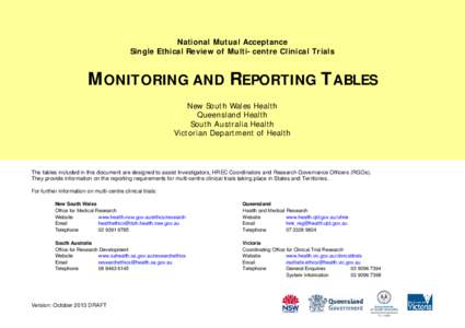 National Mutual Acceptance - Monitoring and Reporting Tables