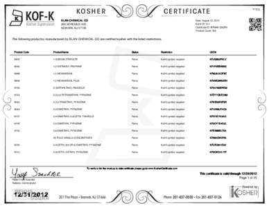 KOF-K  Kosher Supervision KOSHER