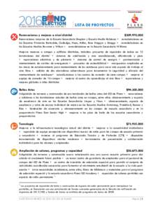 LISTA DE PROYECTOS Renovaciones y mejoras a nivel distrital $209,970,000  Renovaciones mayores de la Escuela Secundaria Shepton y Escuela Media Robinson remodelaciones en