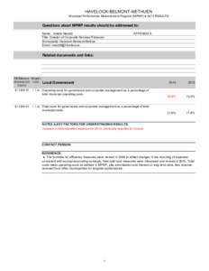 HAVELOCK-BELMONT-METHUEN Municipal Performance Measurement Program (MPMP) ● 2013 RESULTS Questions about MPMP results should be addressed to: Name: Valerie Nesbitt Title: Director of Corporate Services/Treasurer