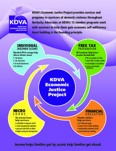 KDVA’s Economic Justice Project provides services and programs to survivors of domestic violence throughout Kentucky. Advocates at KDVA’s 15 member programs work with survivors to help them gain economic self-suffici