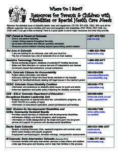Where Do I Start?  Resources for Parents & Children with Disabilities or Special Health Care Needs Between the alphabet soup of disability labels, laws and regulations--CP, DS, IEP, ADA, IDEA, 504--and all the different 