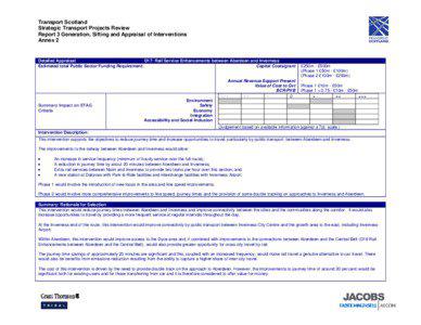 Part 1 Appraisal Summary Table