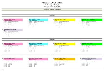 OMC ASIA CUP OPEN Kuala Lumpur, Malaysia Time-Table Sunday, May 17, 2015 Hair - Nails - Aesthetics Competitions  Time slot 1