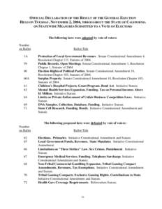 OFFICIAL DECLARATION OF THE RESULT OF THE GENERAL ELECTION HELD ON TUESDAY, NOVEMBER 2, 2004, THROUGHOUT THE STATE OF CALIFORNIA ON STATEWIDE MEASURES SUBMITTED TO A VOTE OF ELECTORS The following laws were adopted by vo