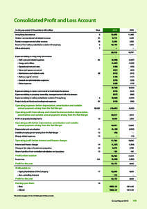 Business / Income statement / Income / Expense / Depreciation / Net income / Profit / Amortization / Revenue / Generally Accepted Accounting Principles / Accountancy / Finance