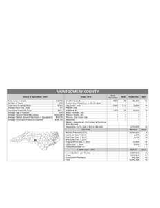 MITCHELL COUNTY Census of Agriculture[removed]Total Acres in County Number of Farms Total Land in Farms, Acres Average Farm Size, Acres