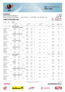 Obertilliach MIXED 2X6+2X7.5 KM RELAY Biathlon competition area Obertilliach