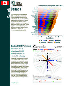 Economics / Development / Statistics / International trade / Aid / Center for Global Development / Development economics / Trade barrier / International development / Economic development / Index numbers / Commitment to Development Index