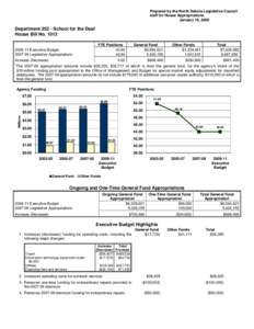 Prepared by the North Dakota Legislative Council staff for House Appropriations January 19, 2009 Department[removed]School for the Deaf House Bill No. 1013