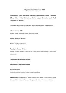 Organizational StructureDepartment of Party and Masses (take the responsibilities of Party Committee Office, Labor Union Committee, Youth League Committee and Work Committee for Women)