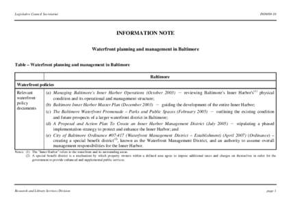 Legislative Council Secretariat  IN09[removed]INFORMATION NOTE Waterfront planning and management in Baltimore