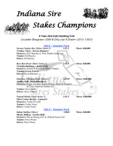 Indiana Sire Stakes Champions 3 Year-Old Colt/Gelding Trot (Icuatdwr Bluegrass—2004 & Only Just A Dream—2013; 1:[removed] – Hoosier Park