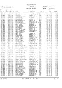2011 VERMONT[removed]K Run LOC: BROWNSVILLE, VT  RACE ID: 2011vt50-3