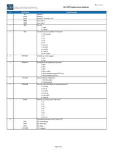 RevCIRP Freshman Survey (Codebook) #  1